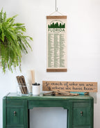 FL State Park Checklists WITH Pen // Travel Florida // Travel Adventure list // hiking bucket list