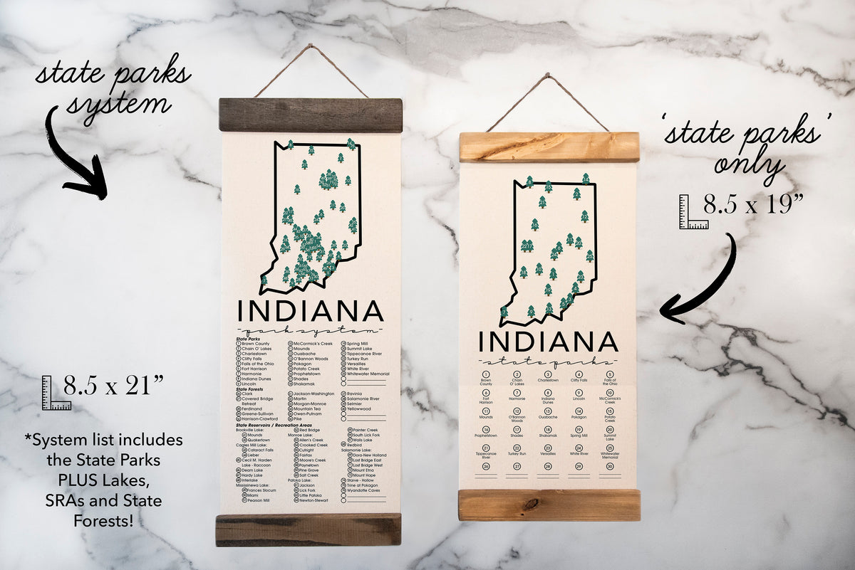 Indiana State Park Adventure Checklist - Hanging Canvas Map
