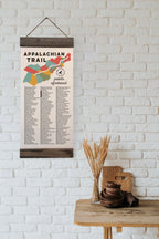 Appalachian Trail - Points of Interest w/ Pen