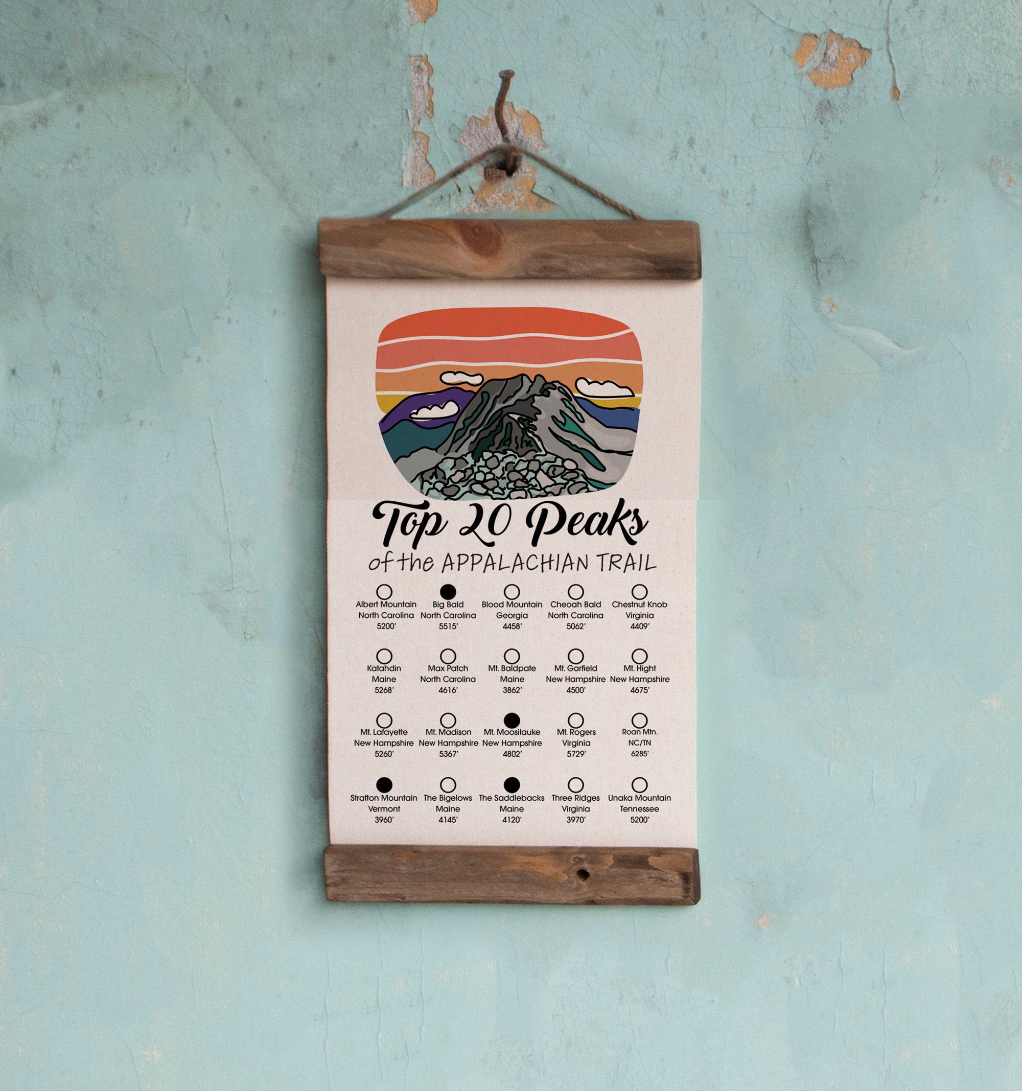 Appalachian Trail Peaks w/ pen