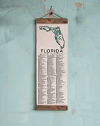 FL State Park Checklists WITH Pen // Travel Florida // Travel Adventure list // hiking bucket list