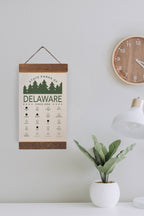 Deleware State Park Adventure Checklist - Hanging Canvas Map